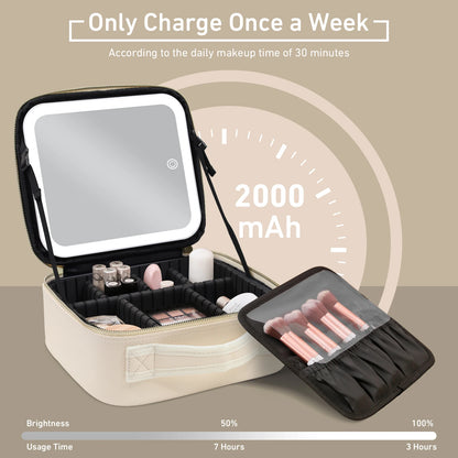 Travel Makeup Bag Mirror of LED with Detachable 10x Magnifying Mirror